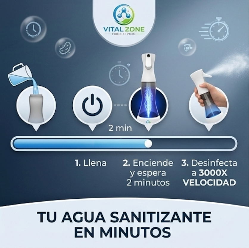 VITALZONE GO