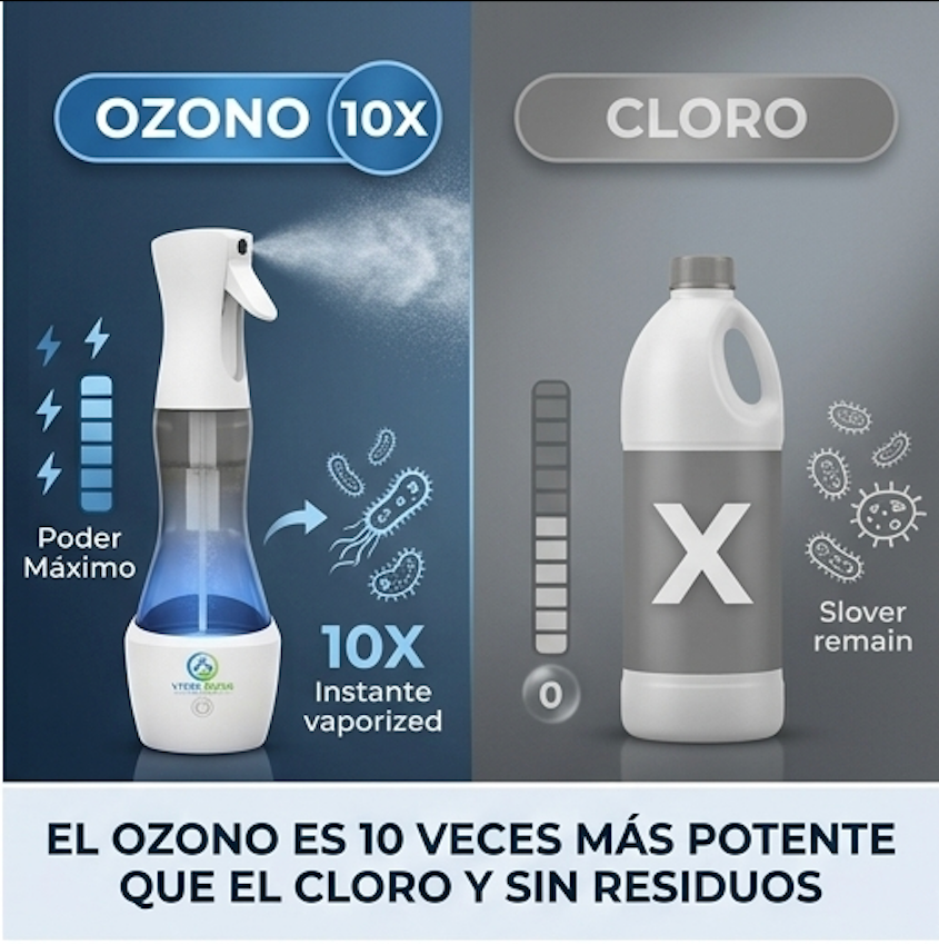VITALZONE GO